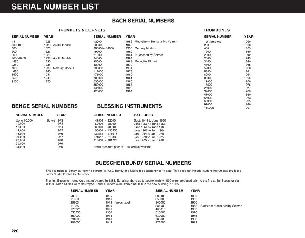 Vito saxophone serial number list